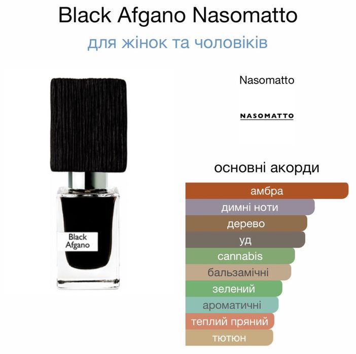 Парфумована вода Nasomatto Black Afgano 30мл. (Premium)