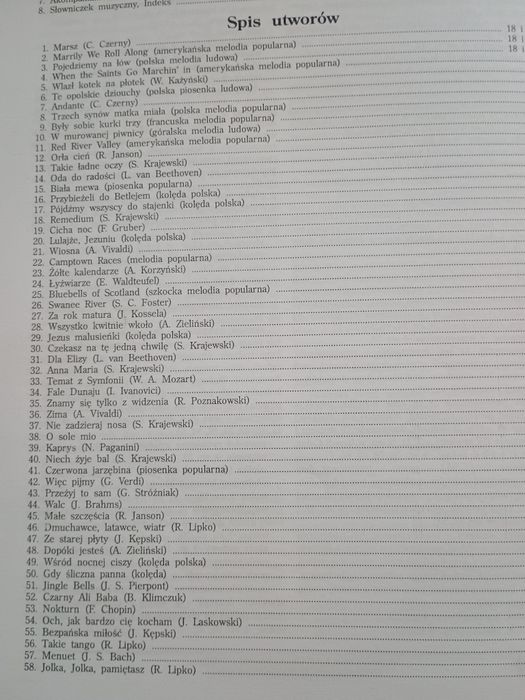 Szkoła na keyboard. JANUSZ KĘPSKI