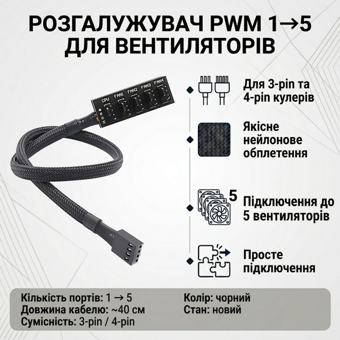 Хаб для вентиляторів комп’ютера