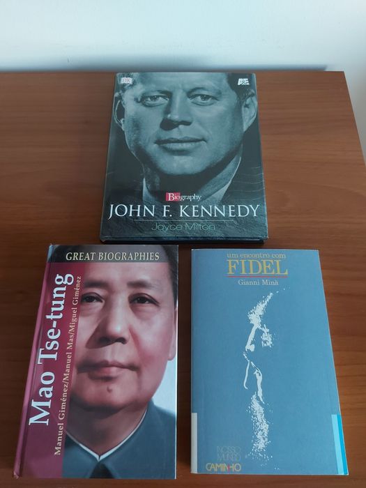 Relações Internacionais: Fukuyama, Kennedy, Mao, Fidel, Mitterrand