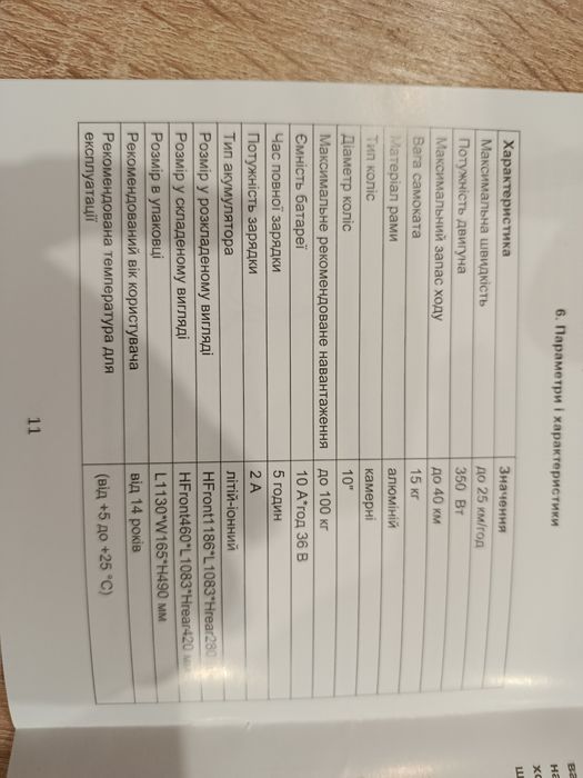 Електросамокат Proove