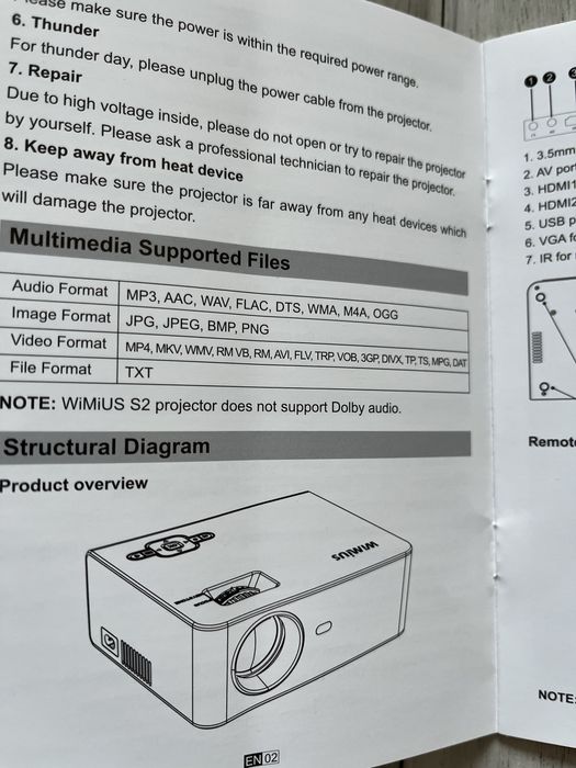 Проектор wimius s2