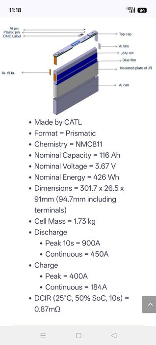 Bateria CATL li-ion 116ah jak Nowa