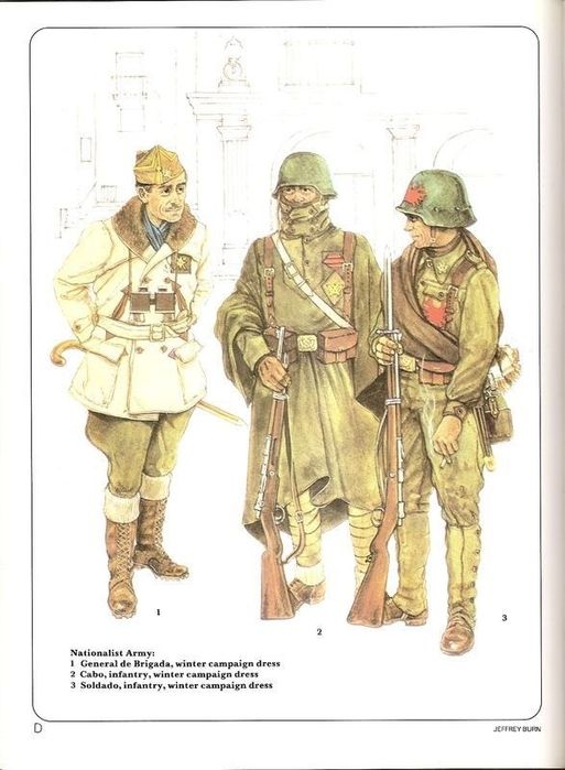 Militaria, Capacete usado na Guerra Civil de Espanha.