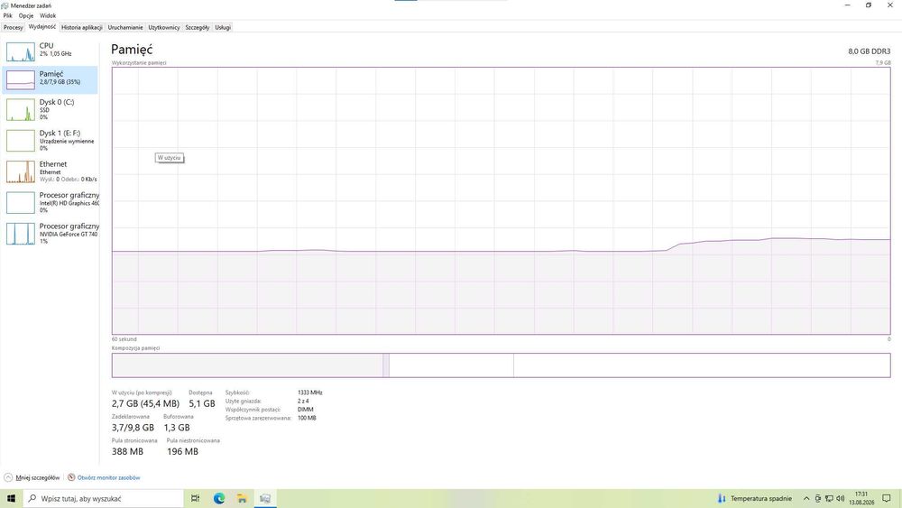 Komputer procesor i5-4590