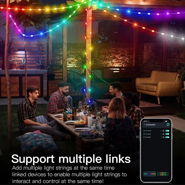 RGB Смарт гірлянда 10м з пультом, 100 LED світлодіодів IP65