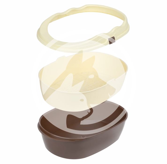 Туалети-лотки для ваших улюбленців