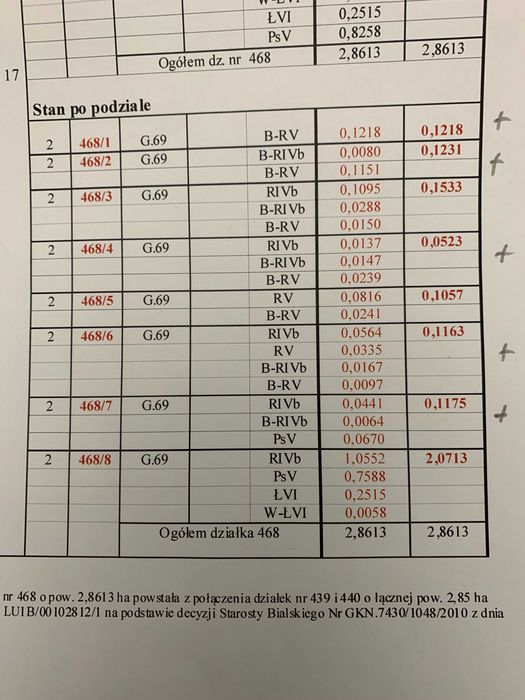 Działka budowlana Kaliłów gm. Biała Podlaska pięknie położona 1263 m² - Widok 6