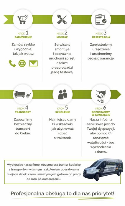 KOSIARKA Oleo-Mac OM 92/16 KH traktor ogrodowy - DOSTAWA PREMIUM