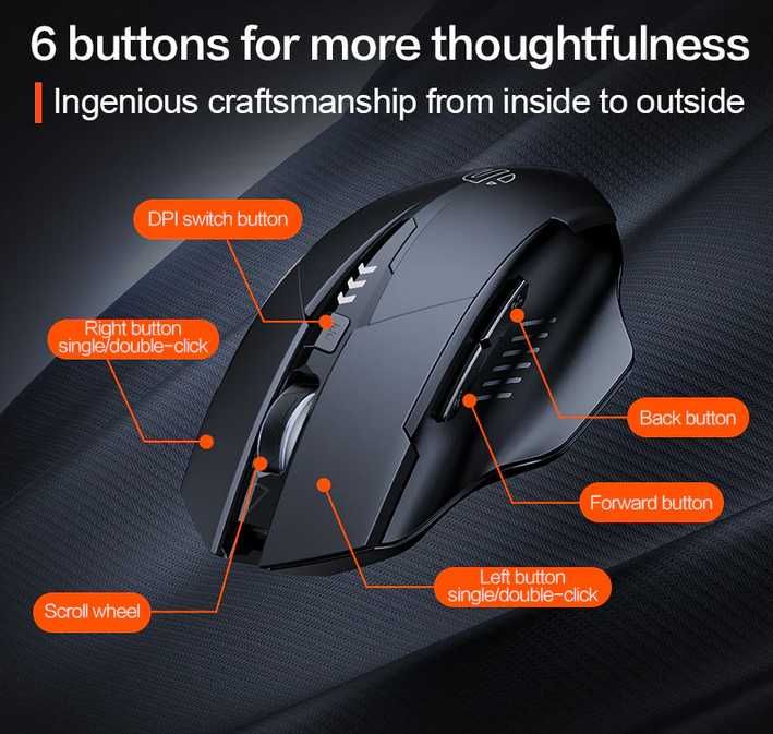 Rato Inphic A1 Gaming