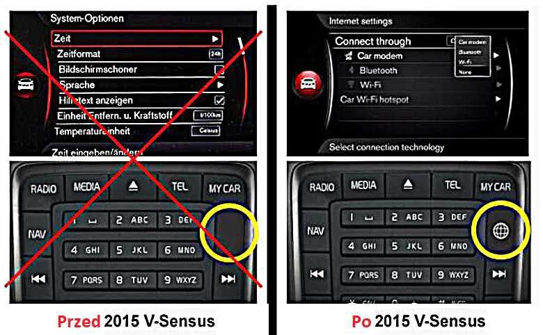 Android Auto volvo v40 v50 v60 v70 v90 s60 xc40 xc60 xc90 carplay box
