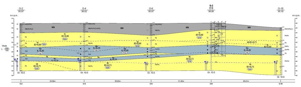 Geolog/Badania gruntu/Odwierty/Wiercenia/Opinia geotechniczna