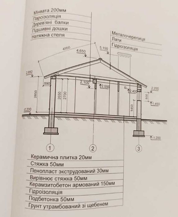 Продажа земельного участка с начатым строительством у моря!