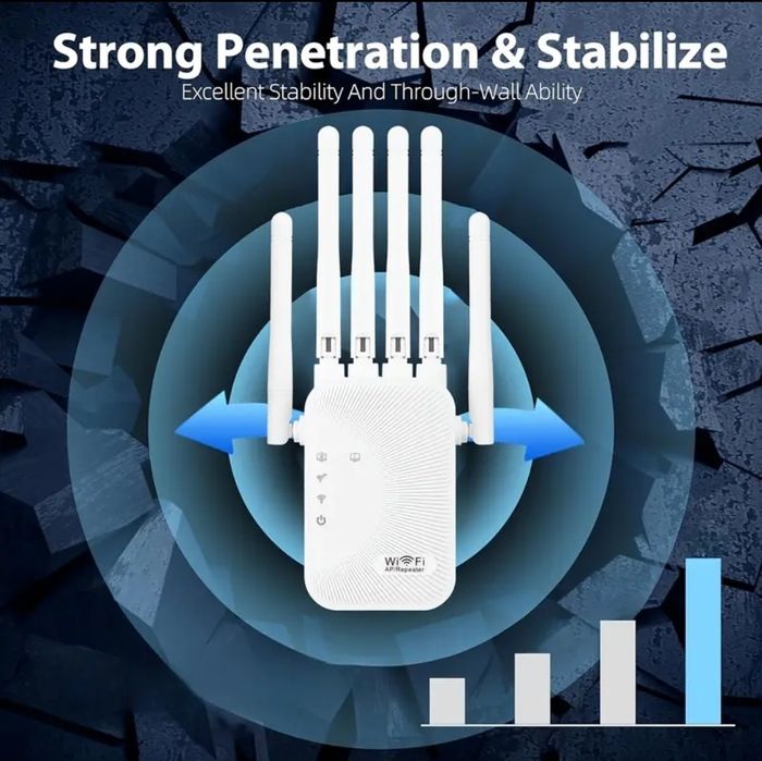 Repetidor de sinal WI-FI Internet pela casa toda sem falhas *NOVOS* Entrega Imediata