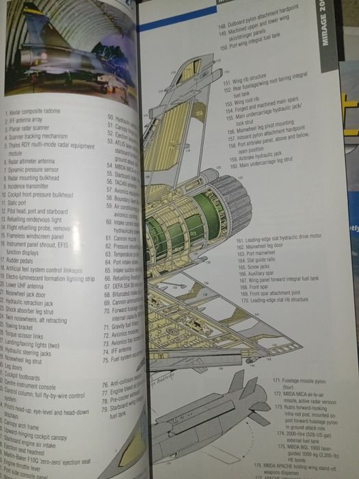 Air combat collection