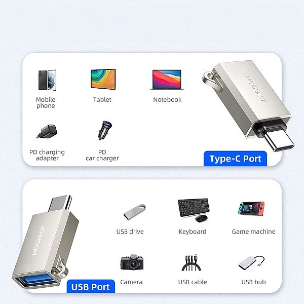 Adapter Joyroom S-H151 USB-C (męski) / USB-A (żeński) z oczkiem na smy