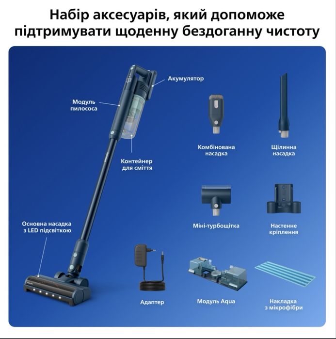 Продам пилосос philips 5000