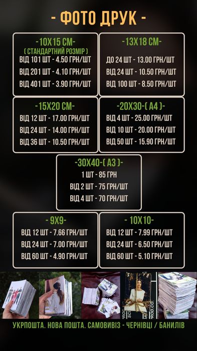Фото друк 10х15, дизайн, випускні альбоми, картини, холст, полароїд, p