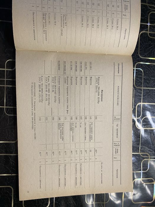 Комплект ЗИП для 2С1.