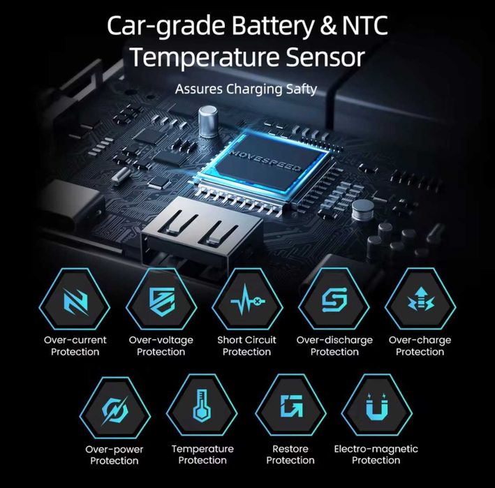 145W PD 25000mAh (MOVESPEED) Power Bank.