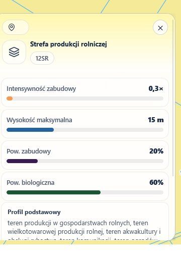 Kompleks działek- blisko A2/DK92 (budowlane, rolne do zabudowy- SR