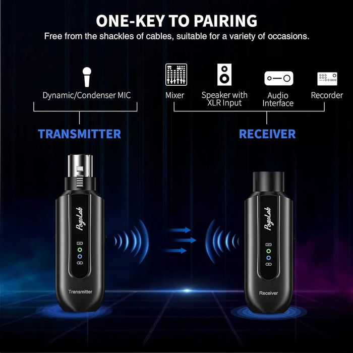 POGOLAB BKW-X1 Wireless Microphone Transmitter Receiver 2.4Ghz