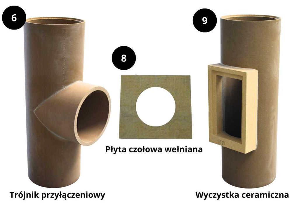 Komin KW2 fi 200 wys 4m Izolowany Systemowy Ceramiczny System Kominowy
