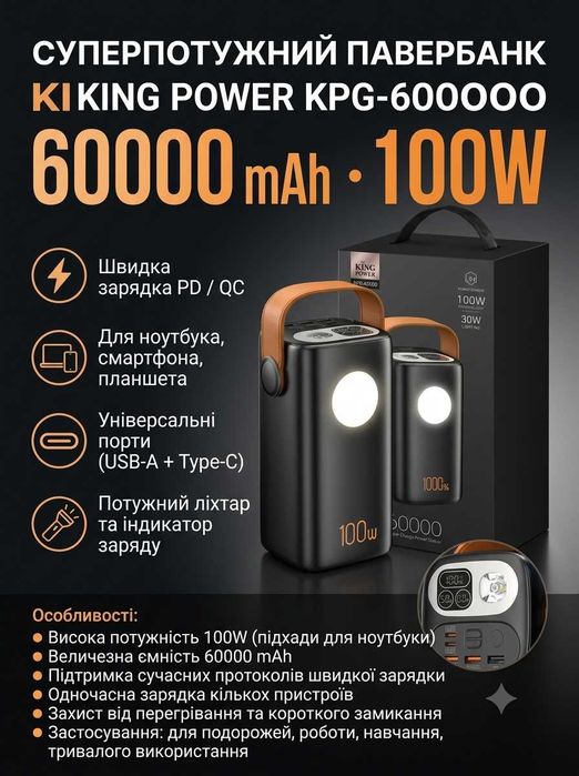 Суперпотужний Power Bank King Power KPG-60000 павербанк (100W)