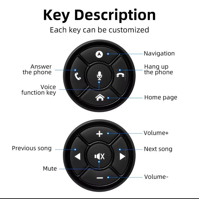 Botões de volante para Autorradio Android