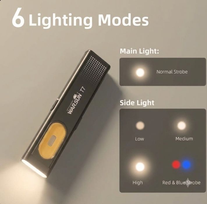WARSUN T7 PRO (EDC Light) COB LED / Магнит / Type-C