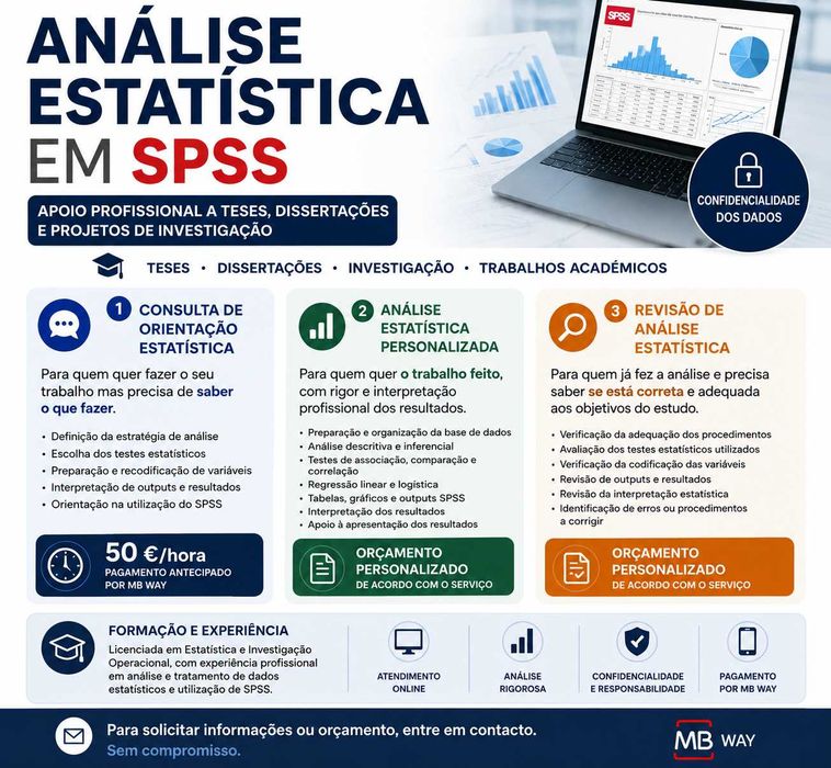 Análise Estatística SPSS /Teses, Dissertações, Trabalhos académicos