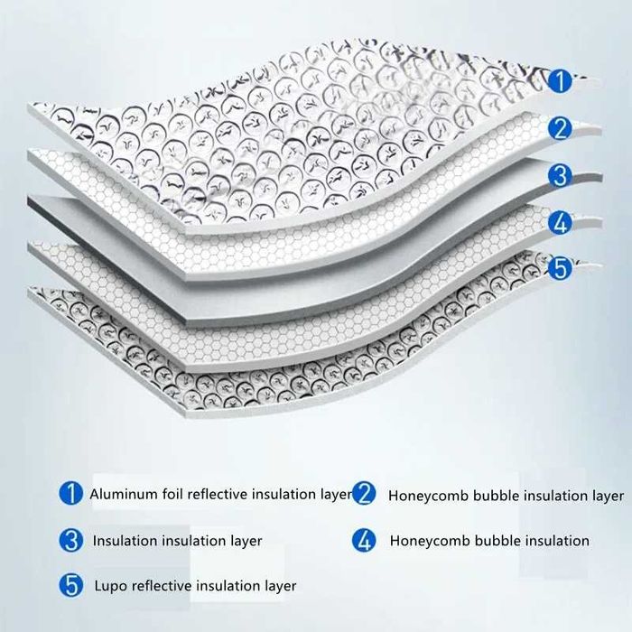 Osłona Antysłoneczna 140 x 70 cm