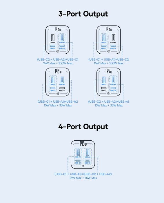 Павер банк Baseus EnerGeek 145W 20800mAh 145W