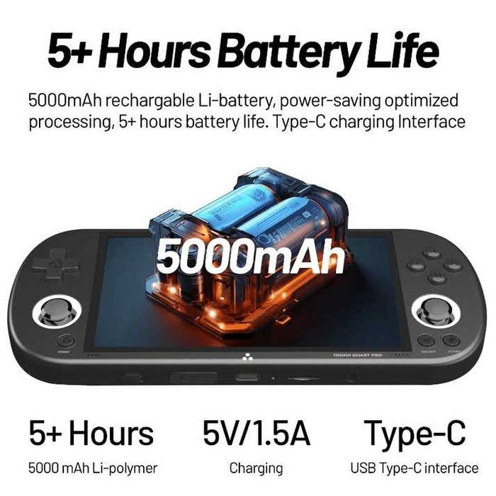 Consola de Jogos portátil TRIMUI SMART PRO TG5040 - Baixa de Preço