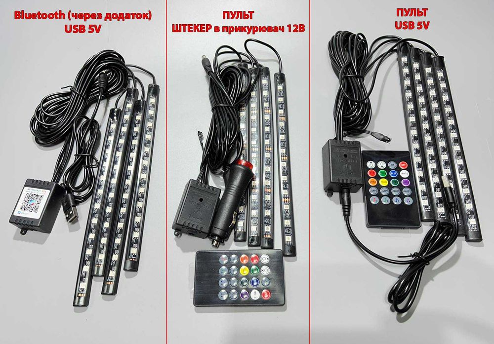 Светодиодная подсветка салона (ног) в авто RGB от USB / прикуривателя