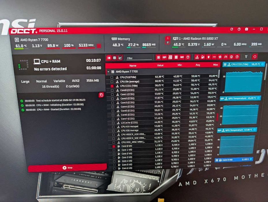 НОВИЙ ТОП ПК, Ryzen 7 7700\32GB\RTX\RX 6800XT