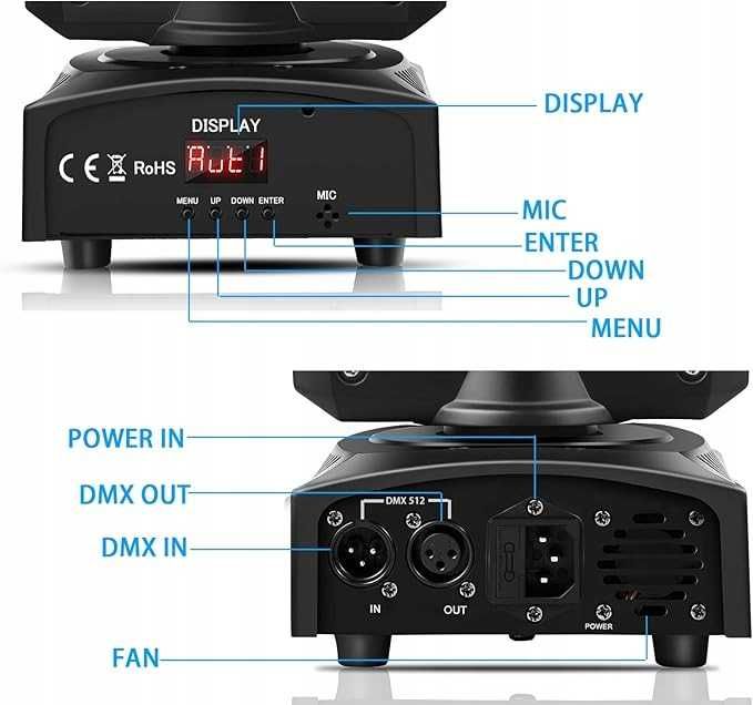 Głowa ruchoma UKING ZQ02015 Ring LED 50W DMX