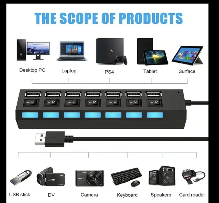 USB концентратор