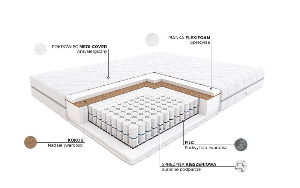 Materac Hilding Fandango 160x200 mm