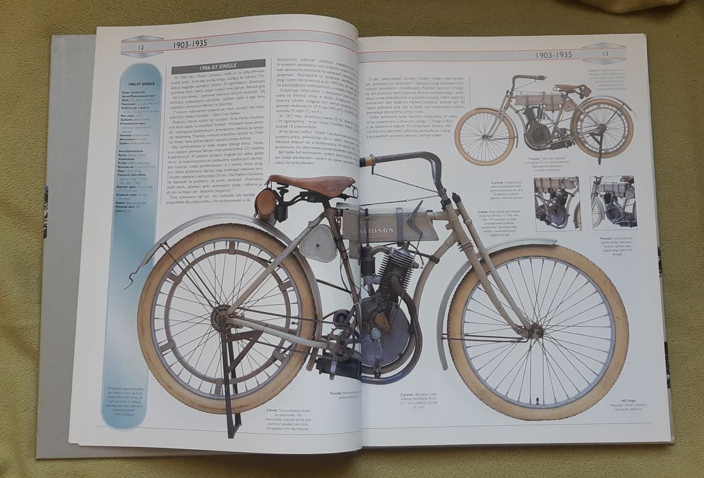 Harley Davidson - encyklopedia amerykanskiej legendy