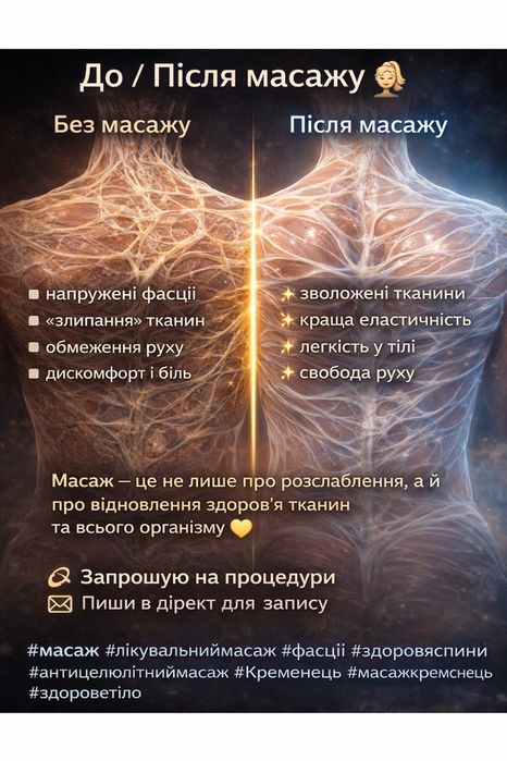 Лікувальний, професійний масаж у Одесі, Фонтанівська дорога  58/3