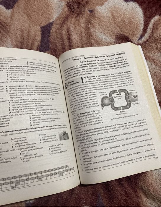 Книга біологія соболь