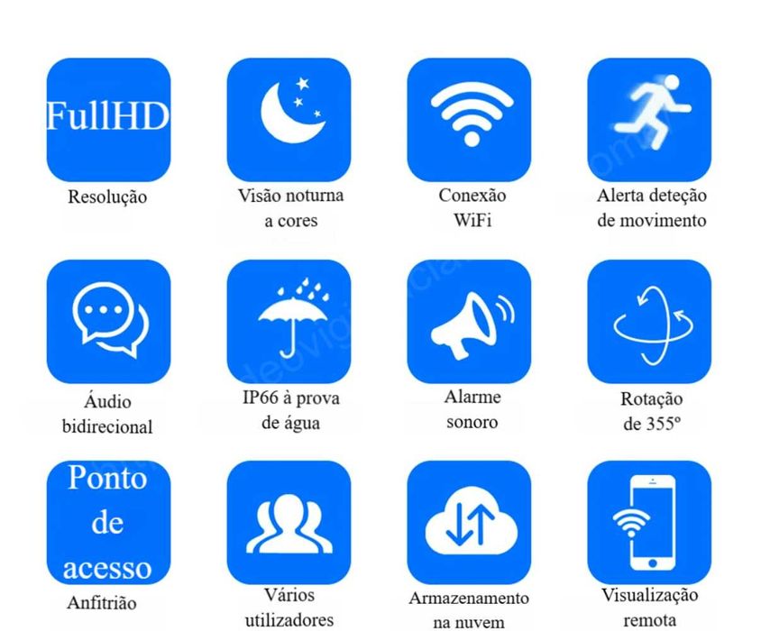 Câmara IP ‼️ WiFi / Sem Fios ‼️ Zoom Digital 5x ‼️ Visão Noturna Cores