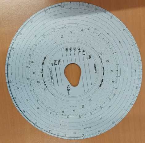 Caixa Discos Tacógrafo com Conta-Rotações 125/3300/24 EC 4K Kienzle