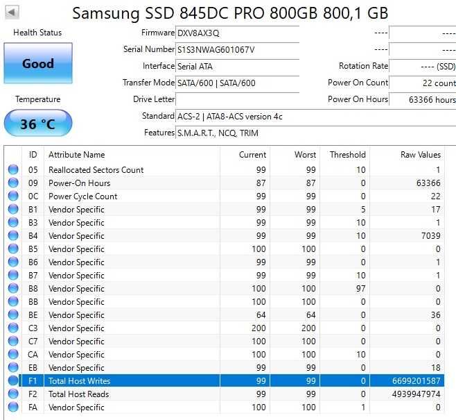SSD Samsung 845dc pro 800gb