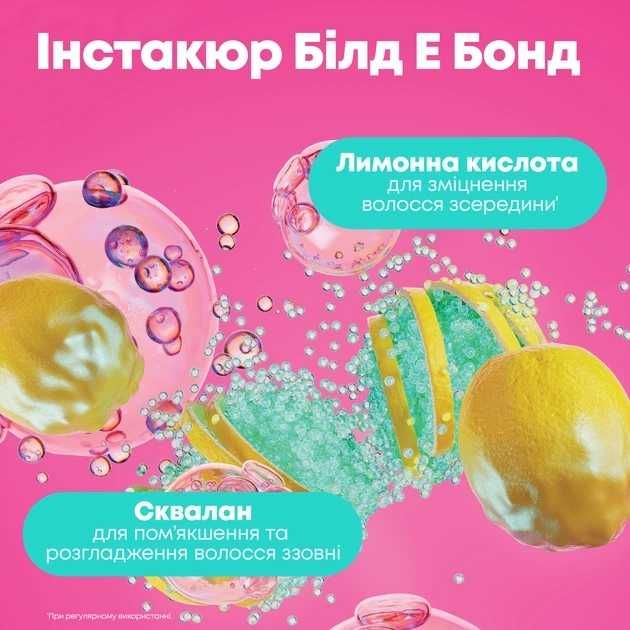 Серія Matrix Build-A-Bond для зміцнення дуже пошкодженного волосся