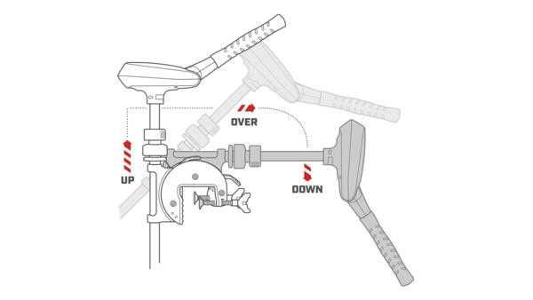Silnik zaburtowy elektryczny Yamaha M26! Gwarancja 5 lat ! RATY !