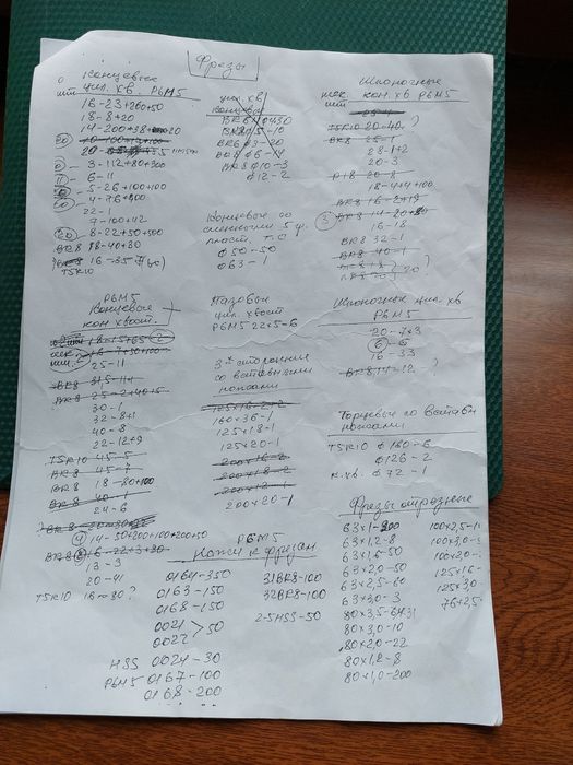 фрези кінцеві,шпоночні, відрізні, тристоронні