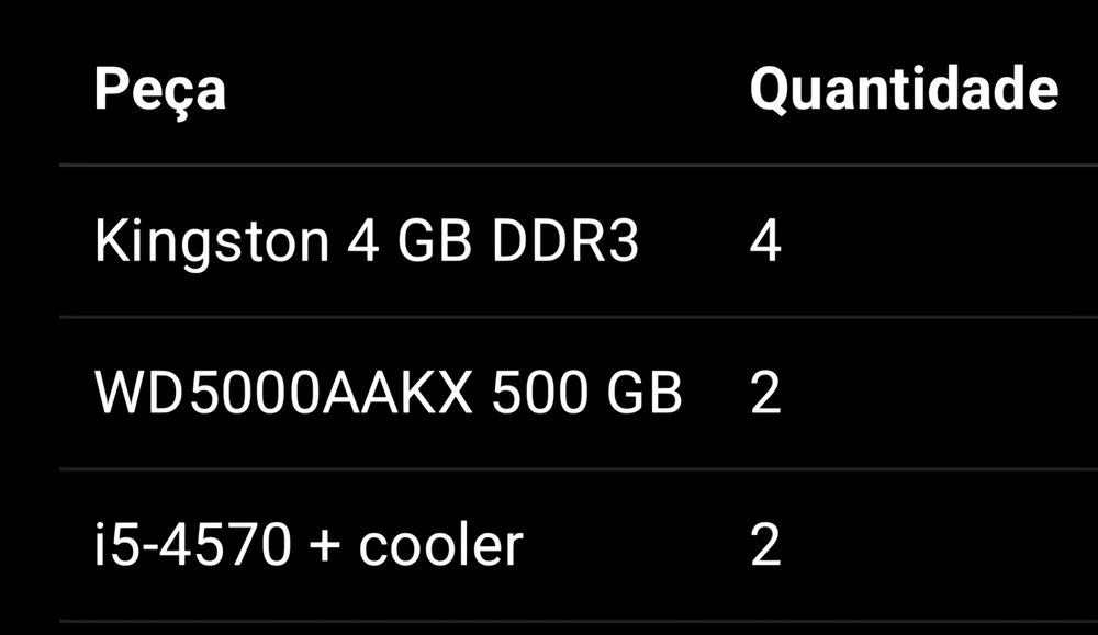 Vendo peças de computador