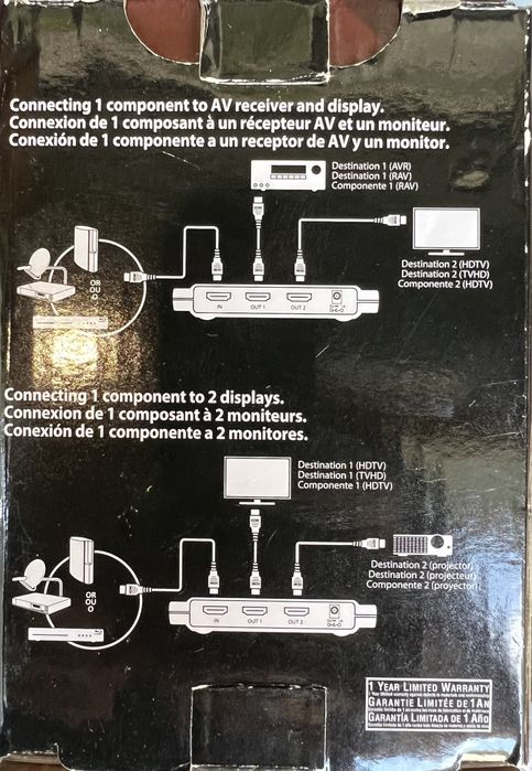 Разветвитель HDMI Digitus 2 порта
